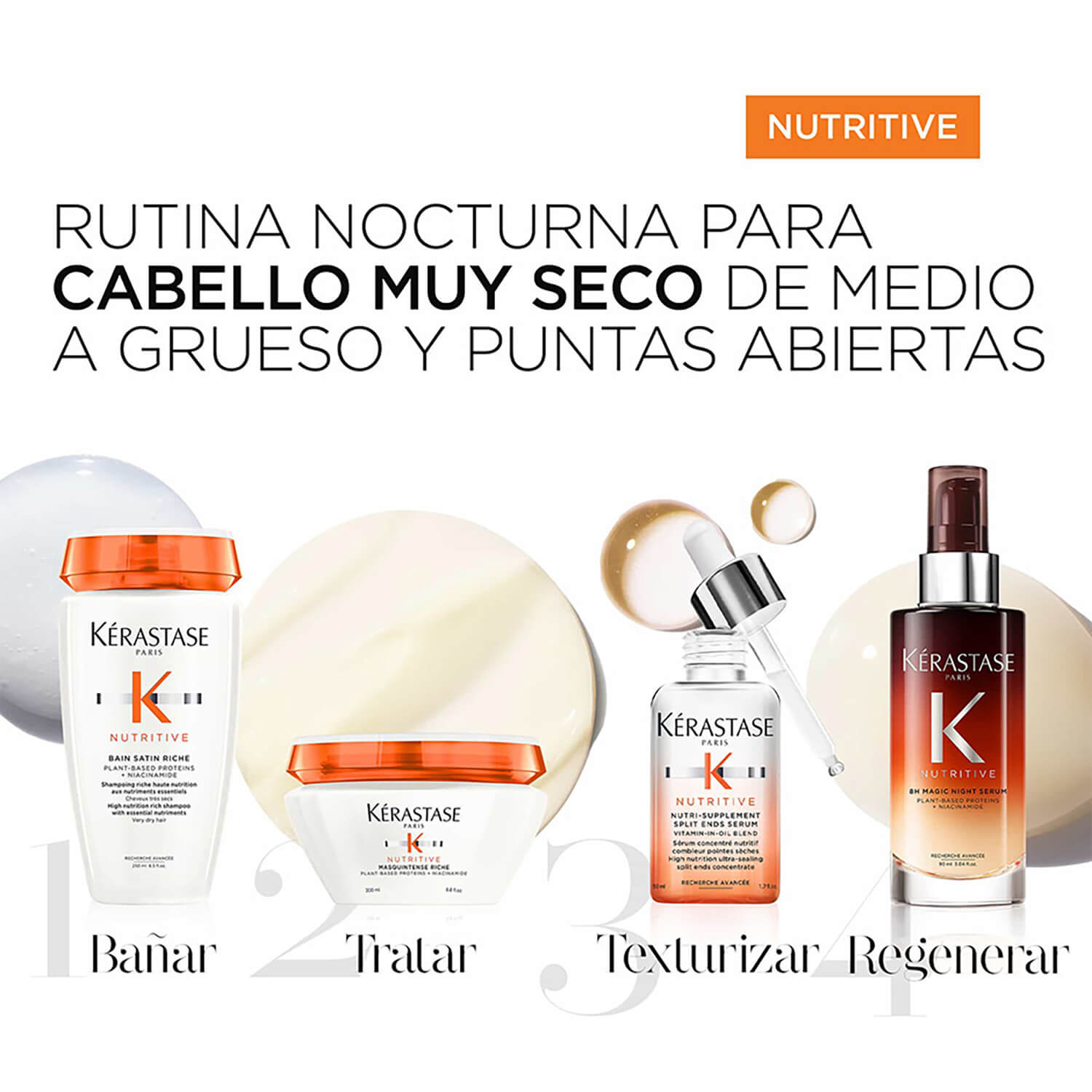 BAIN SATIN RICHE (SHAMPOO SUAVE PARA CABELLO MUY SECO)